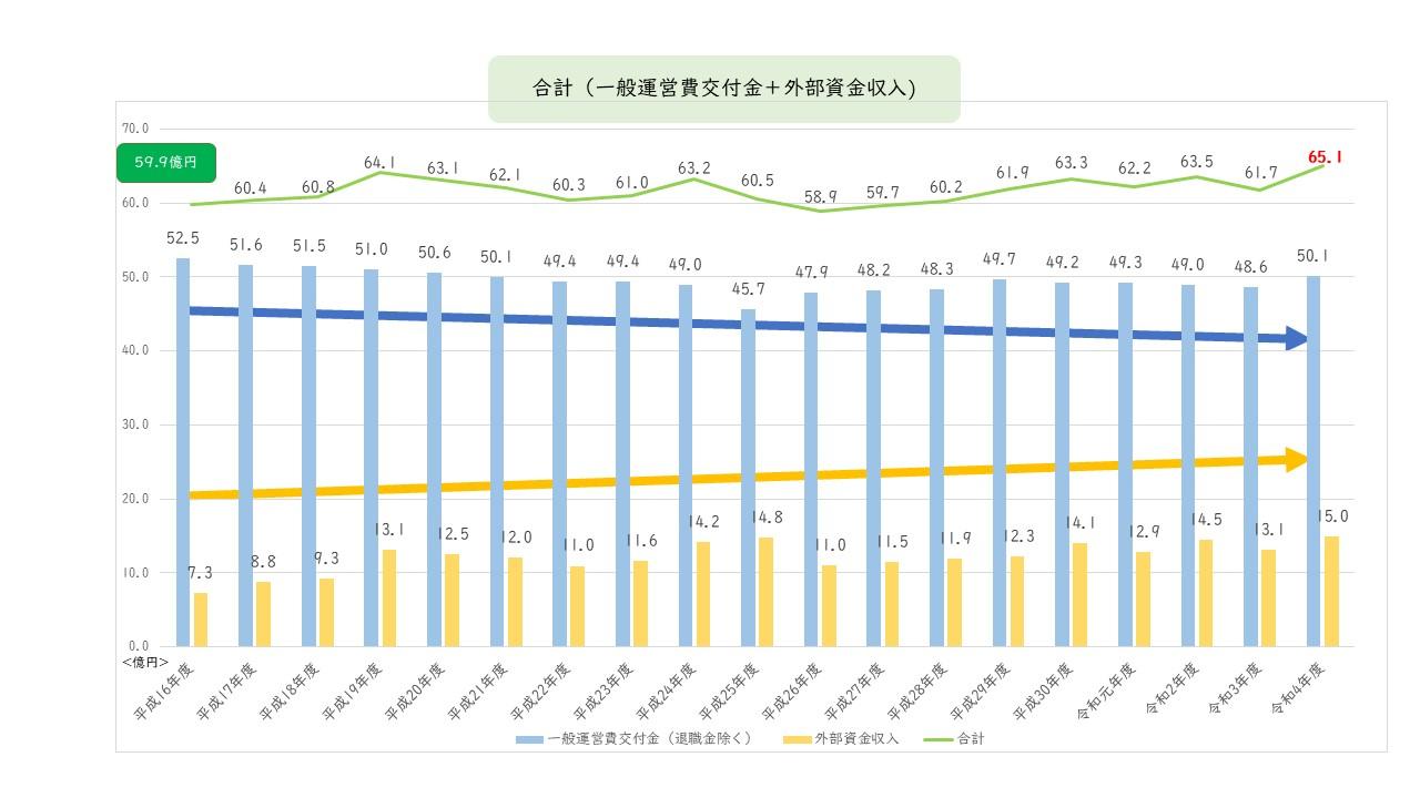 （202309修正）寄附の必要性.jpg